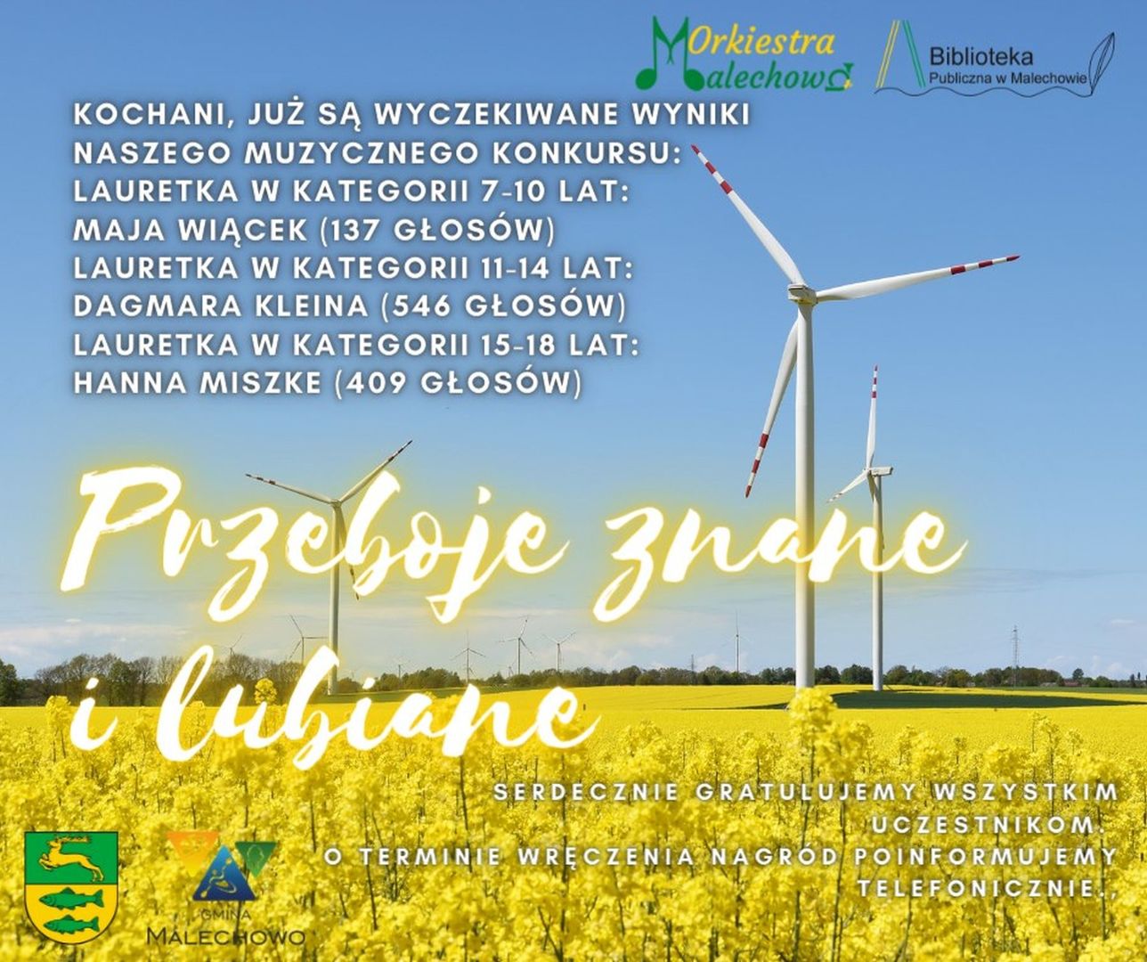 Grafika informująca o laureatach konkursu muzycznego "Przeboje znane i lubiane".