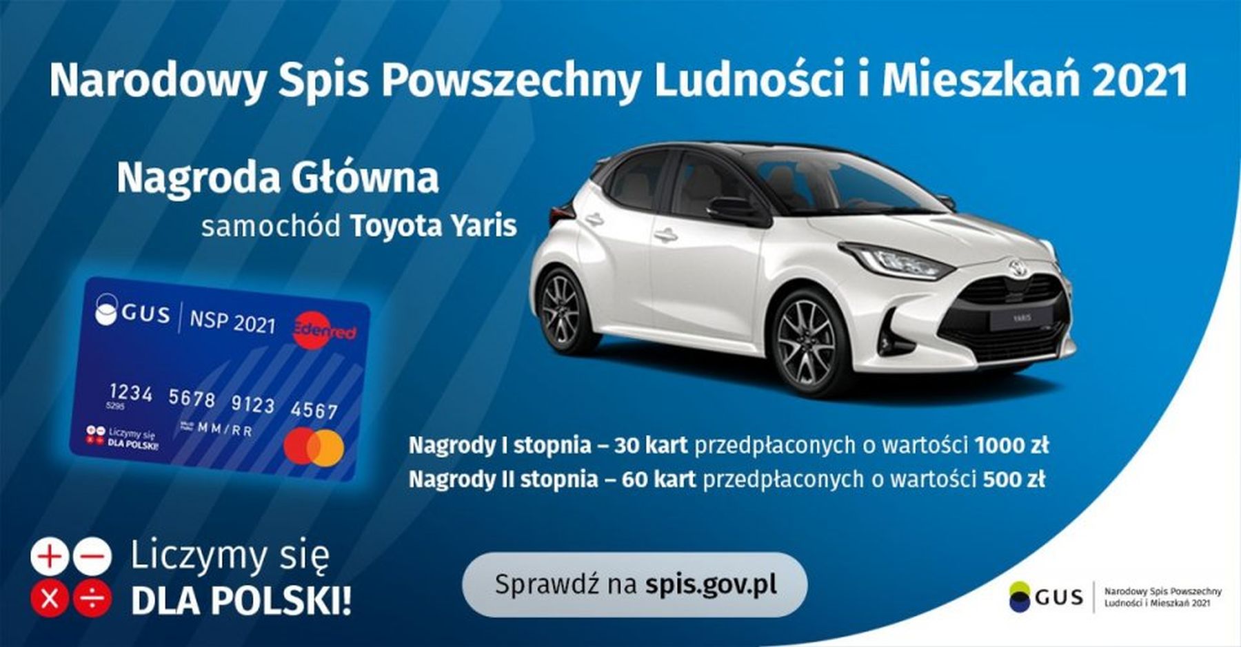 Zdjęcie nagrody głównej - auta do wygrania w Narodowym Spisie Powszechnym 2021.