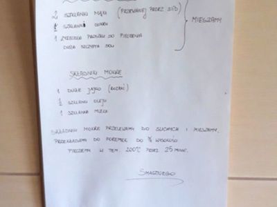 Przepis na muffinki według Hani. 