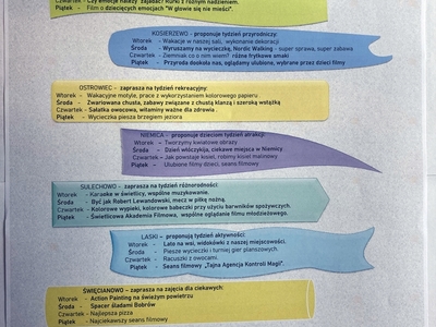 Lista zajęć w Placówkach Wsparcia Dziennego - część 1. 