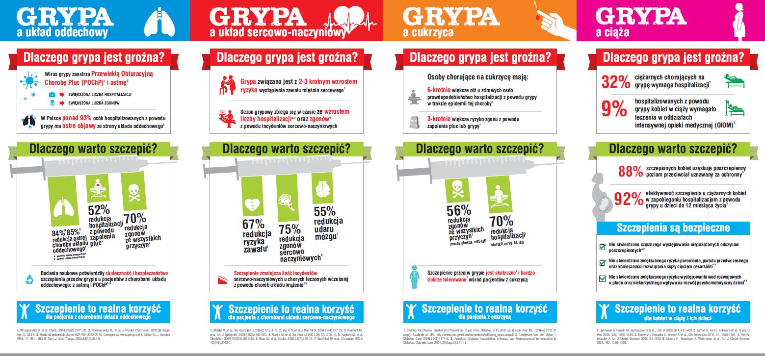 ulotka informacyjna