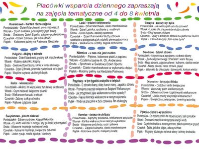 Zajęcia w PWD w dniach od czwartego do ósmego kwietnia.