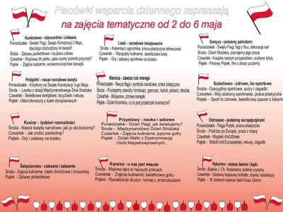 Harmonogram zajęć w Placówkach Wsparcia Dziennego w dniach 2-6 maja.