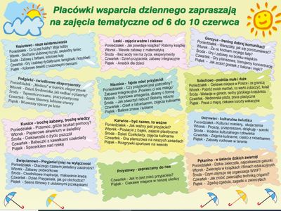 Harmonogram zajęć w dniach 6-10.06.2022 r.