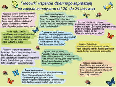 Harmonogram zajęć opiekuńczych w Placówkach Wsparcia Dziennego w terminie 20-24.06.