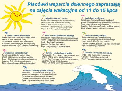Program zajęć w Placówkach Wsparcia Dziennego.