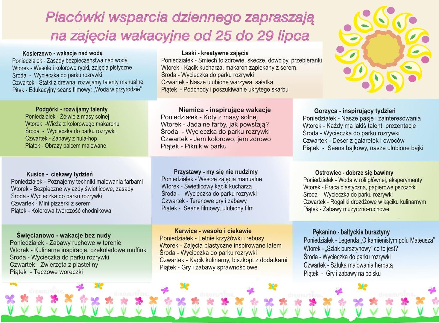 Harmonogram zajęć PWD w terminie 25-29.07.2022 r.