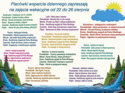 Harmonogram zajęć PWD w dniach 22 - 28 sierpnia 2022 r.