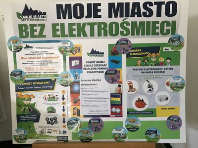 Tablica edukacyjna dotycząca elektrośmieci. 