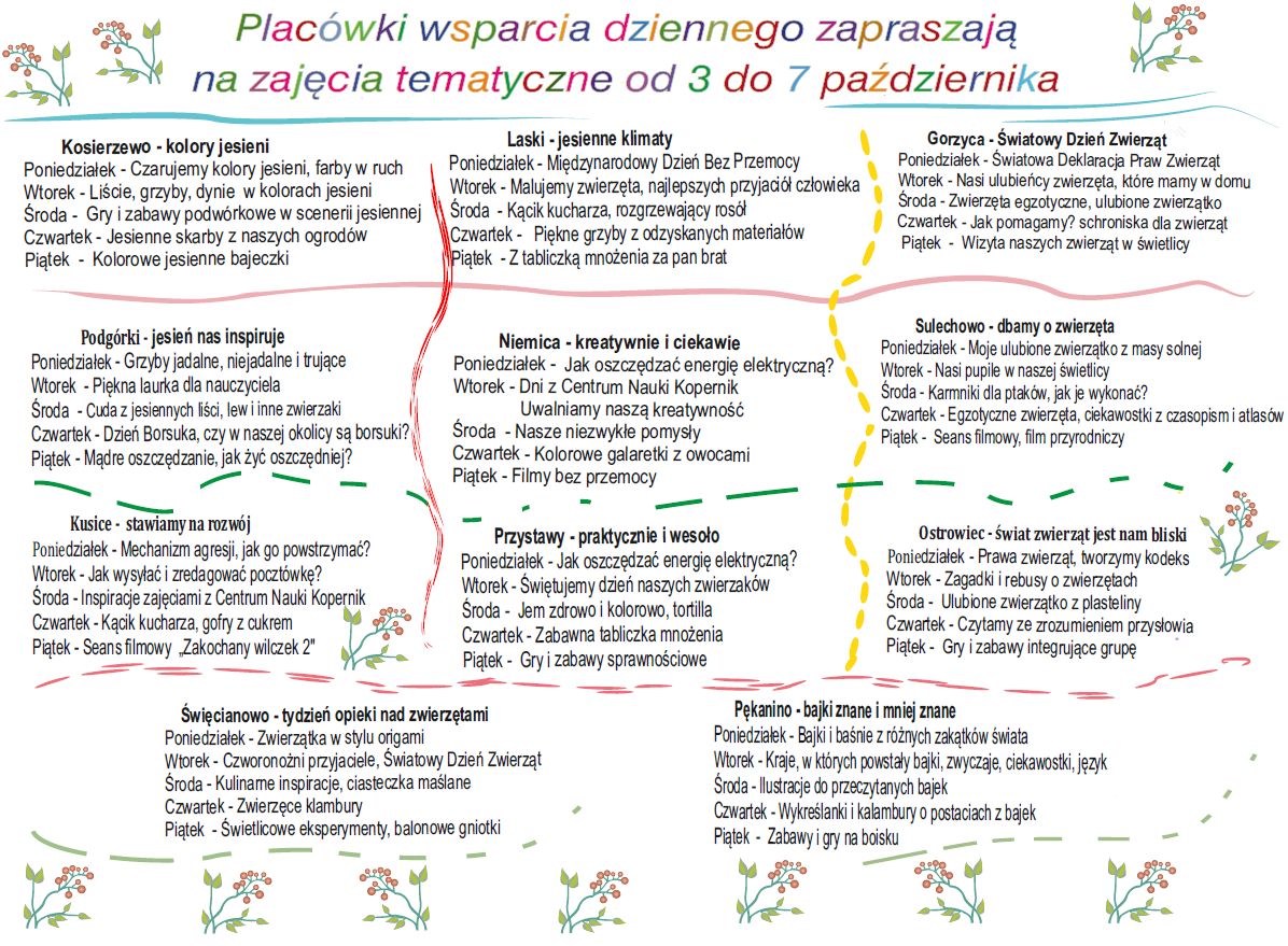 Harmonogram na dni 3-7 października. 