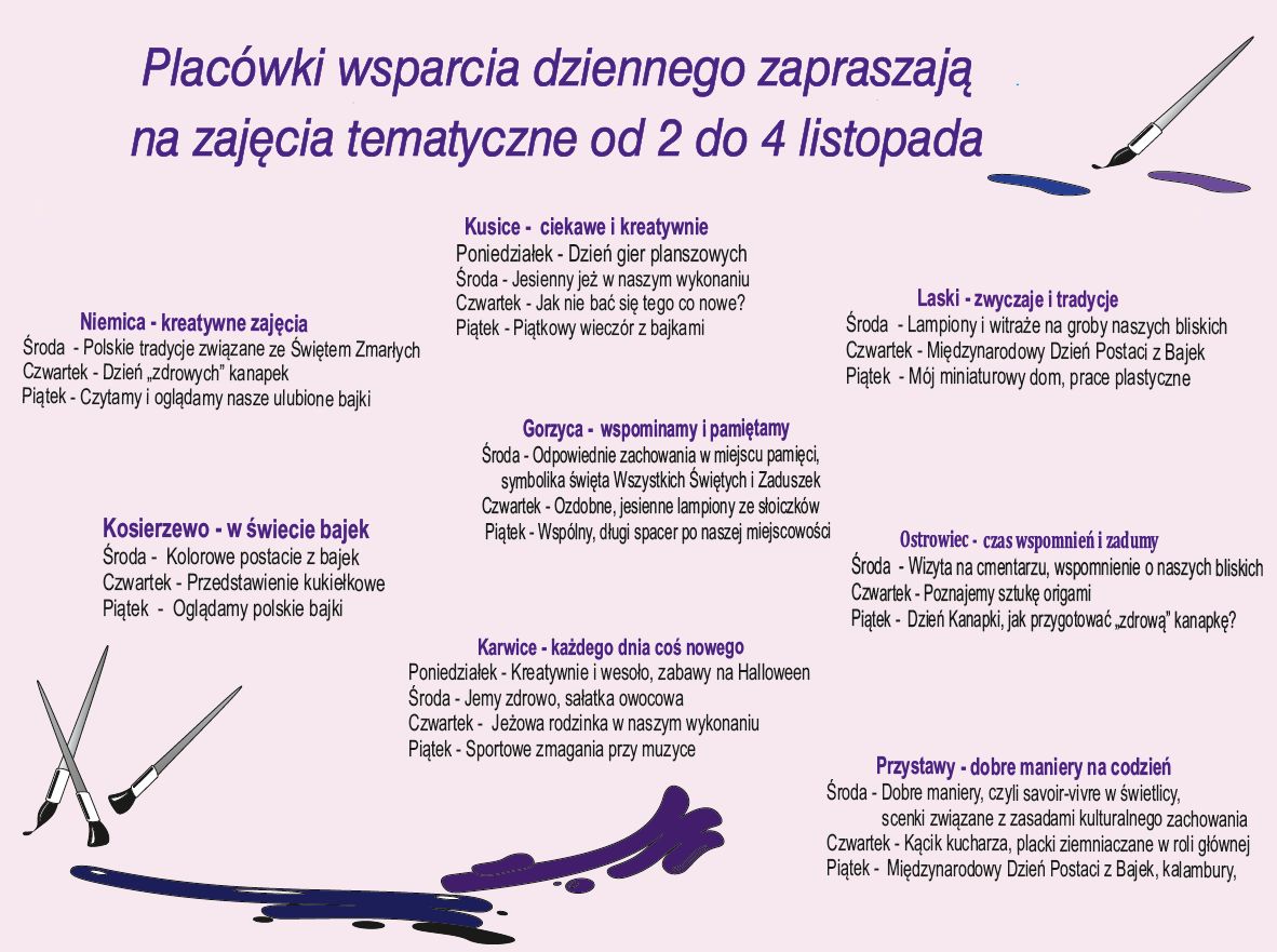 Harmonogram zajęć w Placówkach Wsparcia Dziennego.