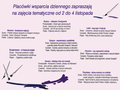 Harmonogram zajęć w Placówkach Wsparcia Dziennego.
