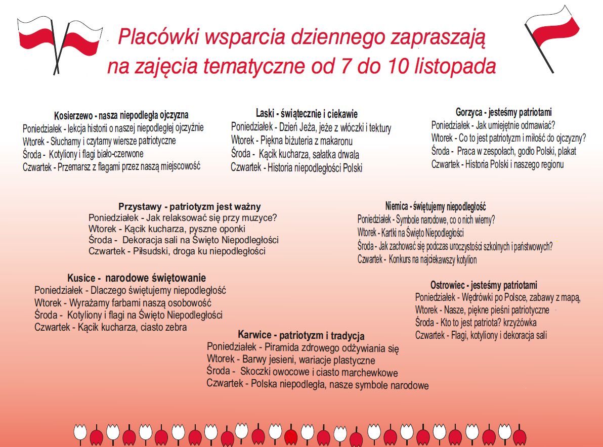 Zajęcia w Placówkach Wsparcia Dziennego.