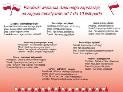Zajęcia w Placówkach Wsparcia Dziennego.