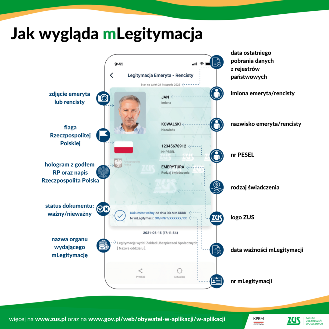 Ekran telefonu z widokiem legitymacji emeryta-rencisty.