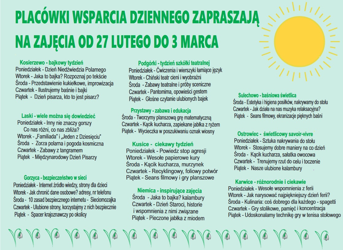 Infografika.