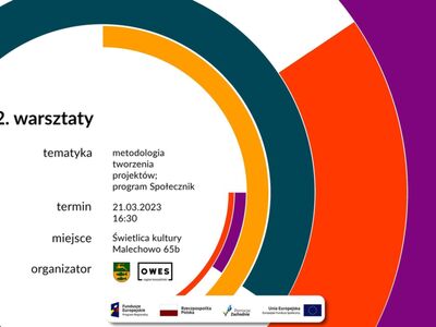 Infografika.