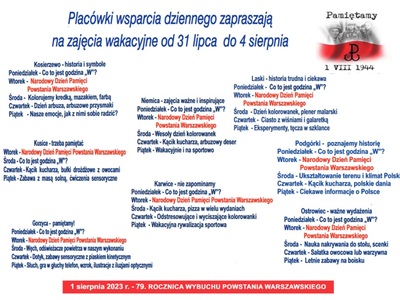 Harmonogram zajęć w Placówkach Wsparcia Dziennego.