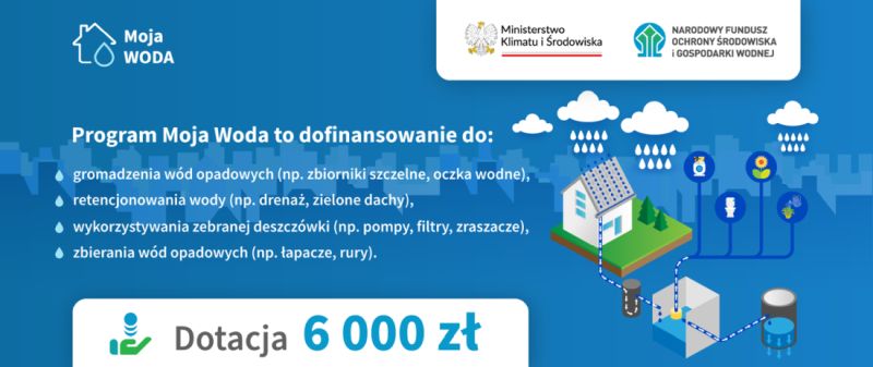 Plakat informujący o projekcie.