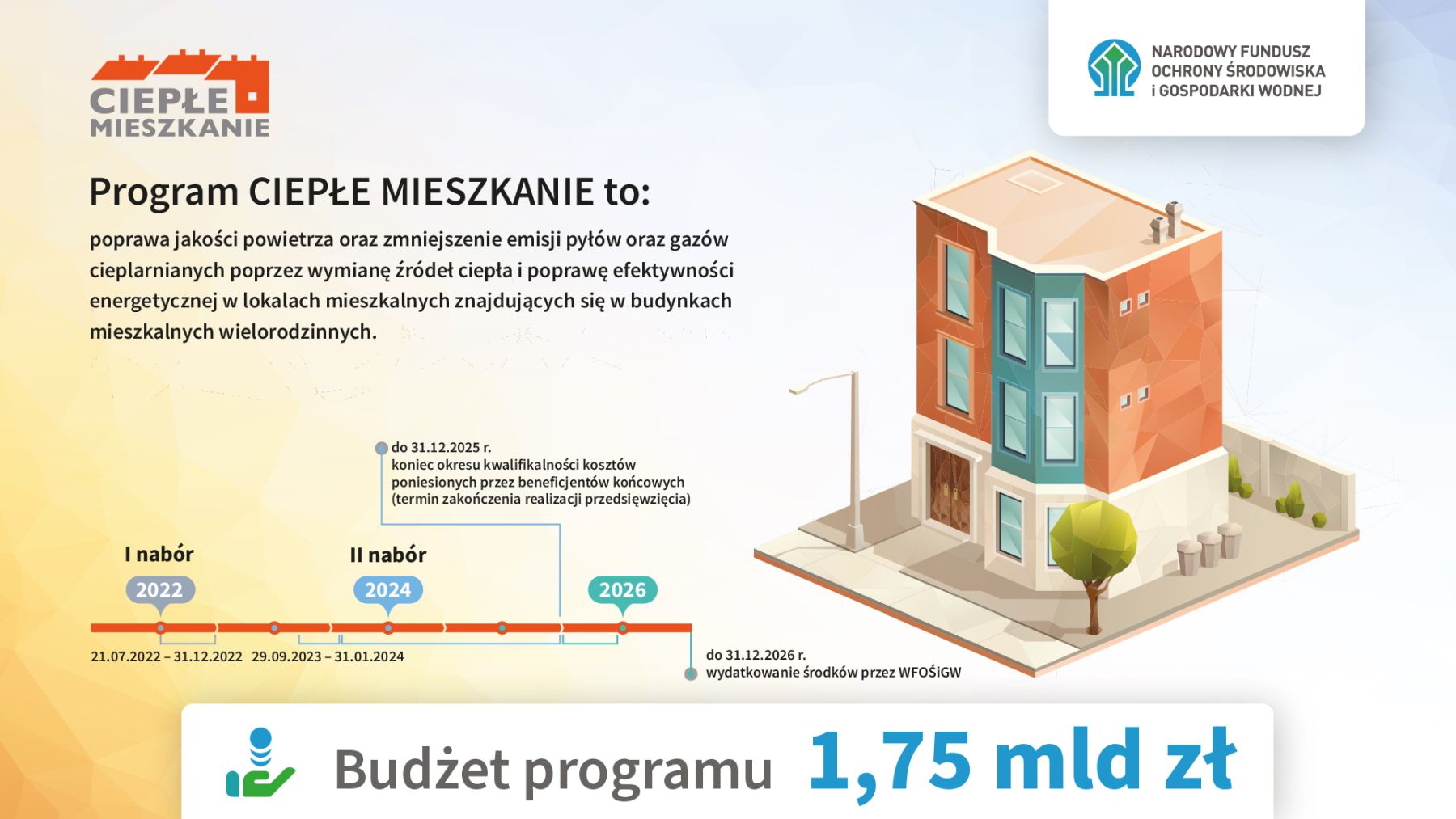Infografika.