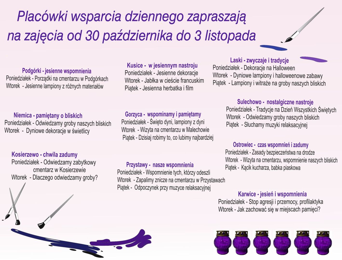 Infografika - tematyka zajęć w poszczególnych placówkach świetlicowych.