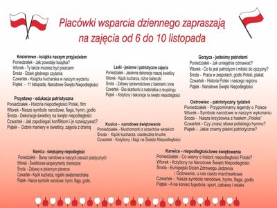 Infografika - zajęcia PWD.