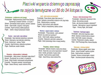 Infografika - tematyka zajęć w PWD.