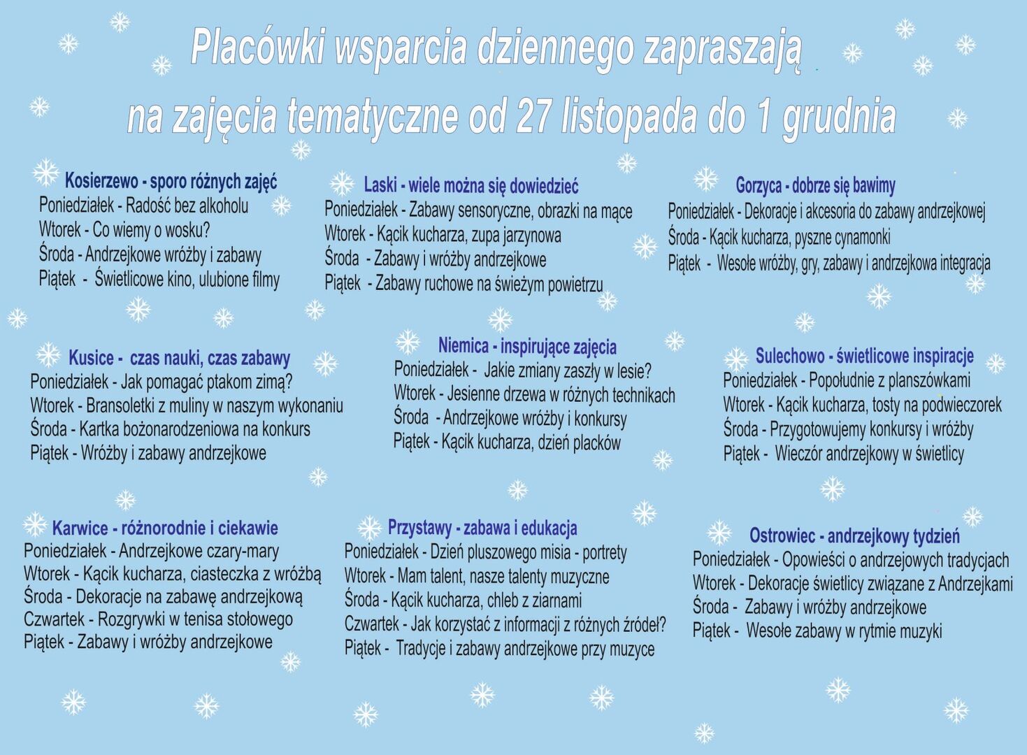 Infografika - tematyka zajęć w placówkach wsparcia dziennego.