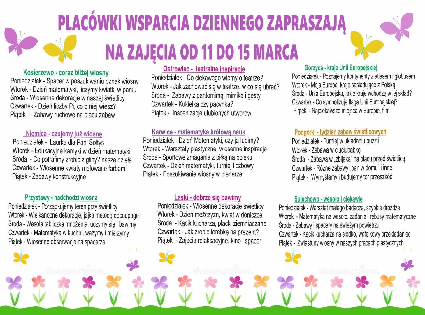 Harmonogram w formie graficznej.
