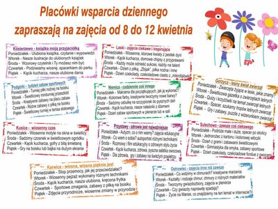 Harmonogram zajęć przedstawiony w formie graficznej.