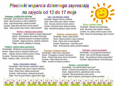 Harmonogram zajęć przedstawiony w formie graficznej.