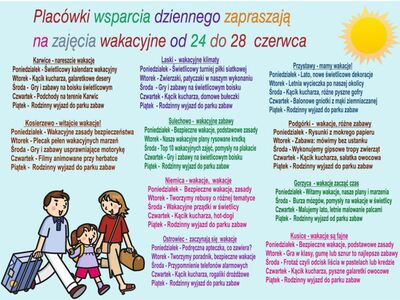 Harmonogram zajęć w poszczególnych placówkach przedstawiony w formie graficznej.