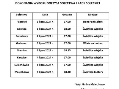 Harmonogram zebrań wiejskich.