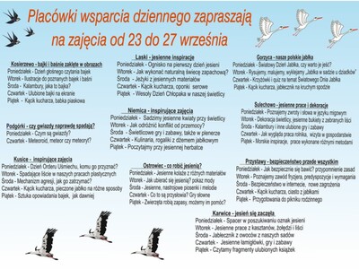 Placówki Wsparcia Dziennego zapraszają na zajęcia