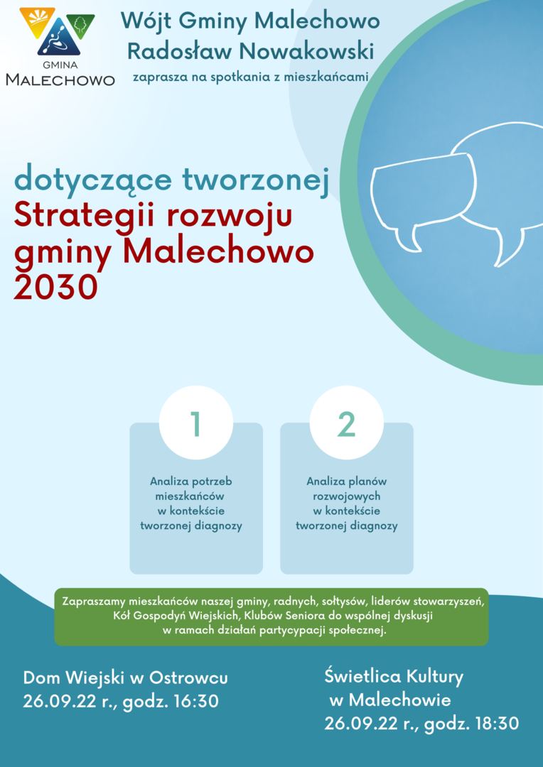Plakat informujący o spotkaniach z mieszkańcami dotyczącymi tworzonej Strategii rozwoju gminy Malechowo 2030.