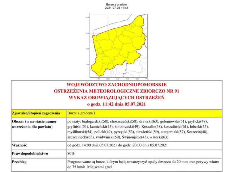 Zasięg ostrzeżeń w województwie na dzień 05.07.2021