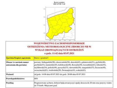 Zasięg ostrzeżeń w województwie na dzień 05.07.2021