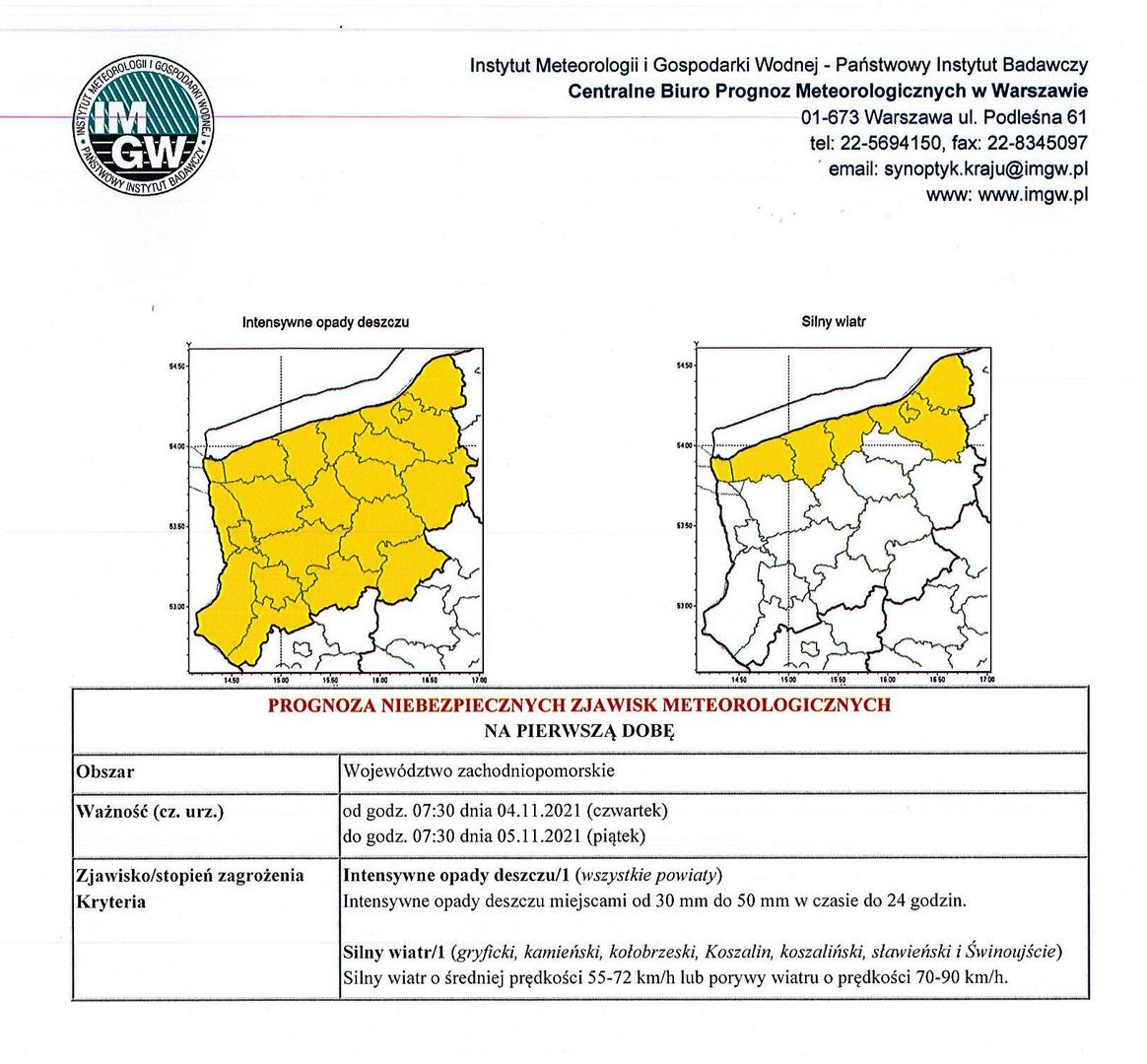 Intensywne opady deszczu.