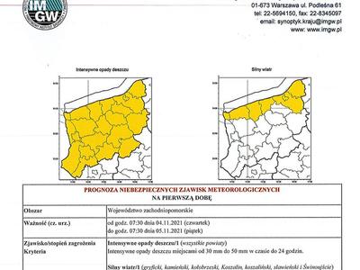 Intensywne opady deszczu.