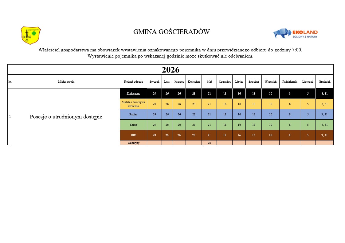 harmonogram_goscieradow_2026_posesje_o_utrudnionym_dostepie_1.jpg [1123x794]