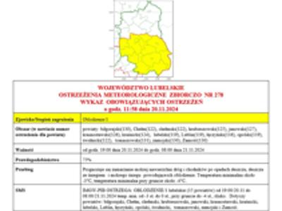 Grafika przedstawiajaca treść ostrzeżenia