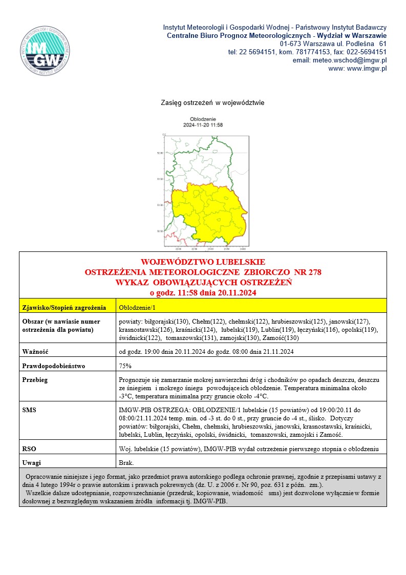 Grafika przedstawiajaca treść ostrzeżenia