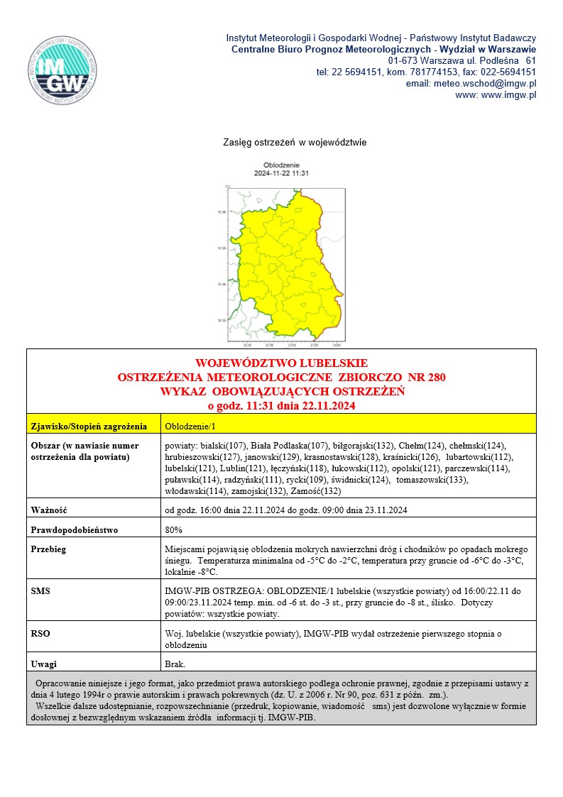 Grafika przedstawiajaca treść ostrzeżenia