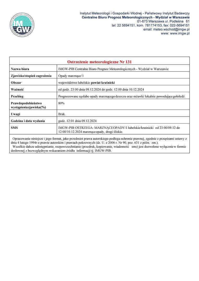 Zdjęcie ostrzeżenia meteorologicznego