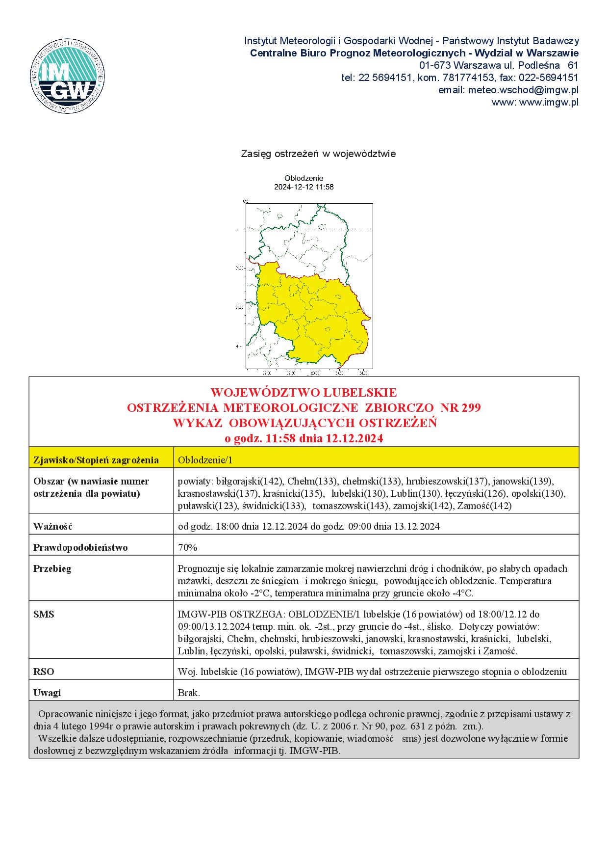 Grafika przedstawiajaca treść wiadomości