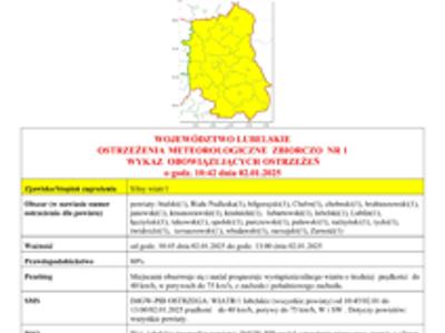 Grafika przedstawiajaca treść informacji