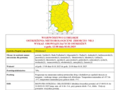 Grafika przedstawiajaca treść ostrzeżenia