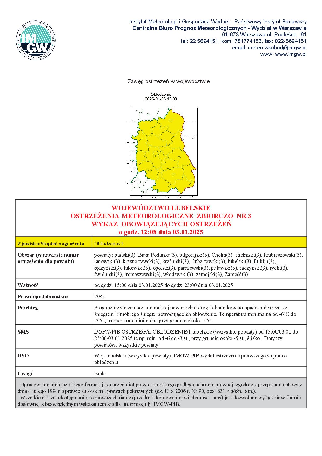 Grafika przedstawiajaca treść ostrzeżenia