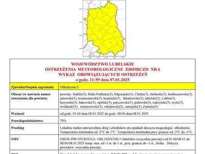 Zdjęcie ostrzeżenia meteorologicznego
