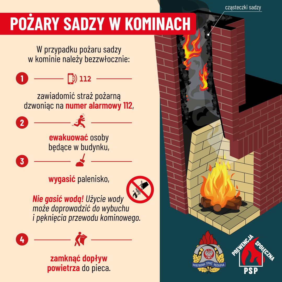 Zdjęcie grafiki płonącego komina